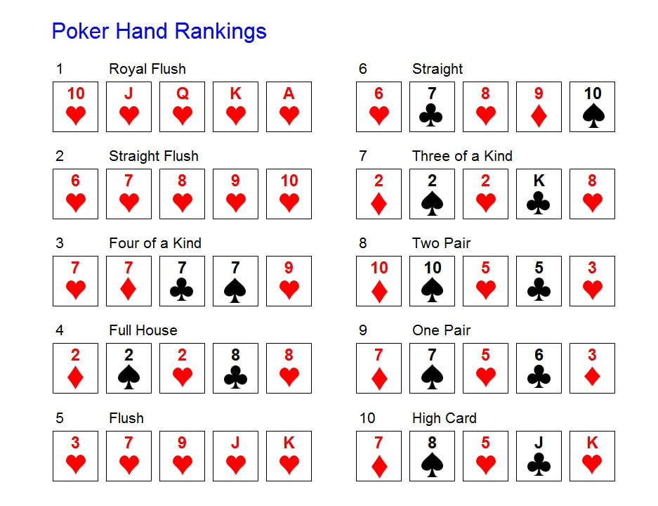 Number Of Possible Poker Hands